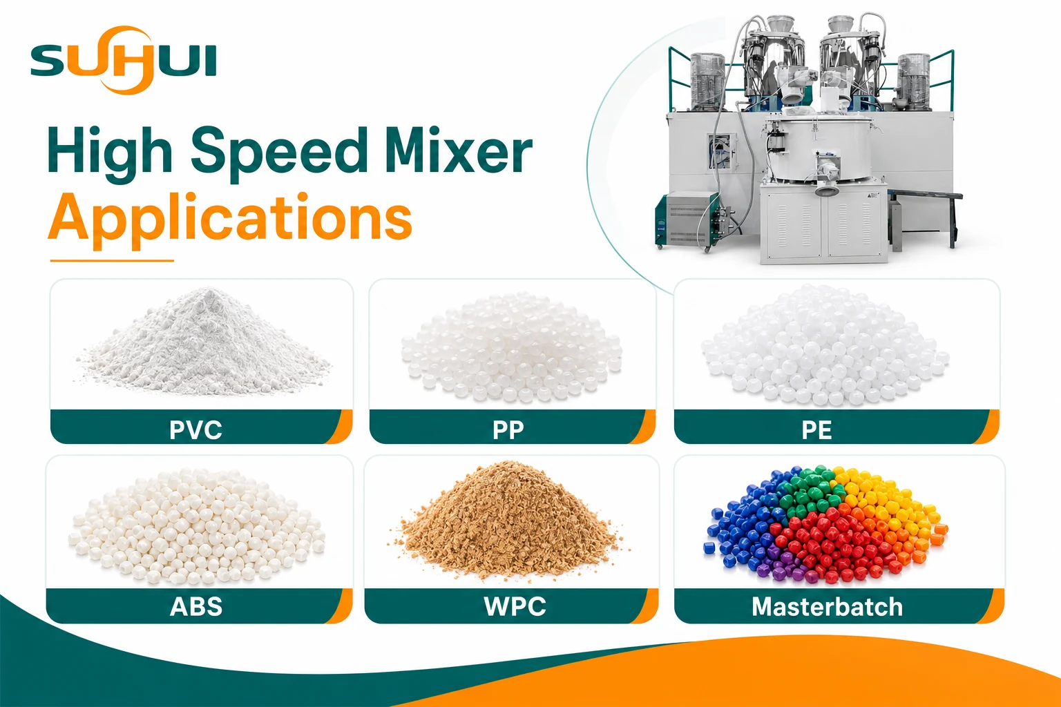 High speed mixer applications for PVC PP PE ABS WPC and masterbatch materials