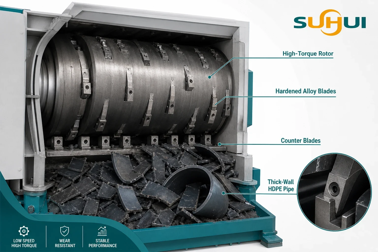 HDPE pipe shredder rotor blade system with high torque rotor hardened alloy blades counter blades and thick wall pipe fragments